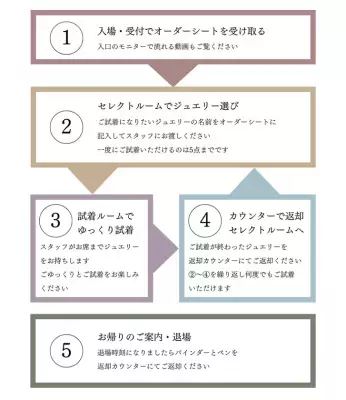 東北初開催！500点以上のジュエリーを試着できる「ジュエルームin仙台」を開催