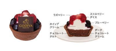 【ゴディバと共同開発】 出産内祝いのミルポッシェ限定スイーツが新登場！