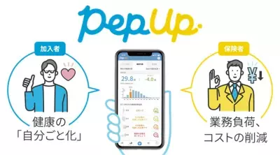 JMDCが「Pep Up スリープ」をリリース！AIを活用して独自のデータ分析により睡眠の質を可視化
