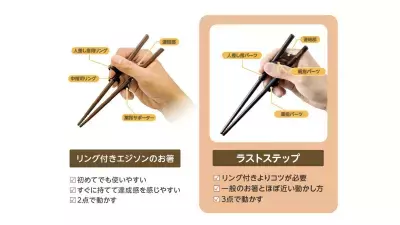 “お箸博士”丁子 雄希先生と共同開発した「エジソンのお箸ラストステップ 大人用」を2025年9月中旬に発売！正しく美しい持ち方が身に付きやすいお箸
