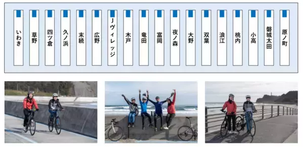 「ふくしま浜通りサイクルルート」をサイクリングしながら心地良くかけ抜けよう