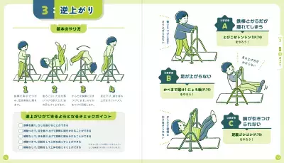 マット・鉄棒・とび箱につまずくお子さんへ、発達支援現場が作ったおうちでできるプログラム本 2025年2月26日発売