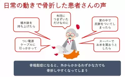 今から始める「骨粗しょう症」対策！骨折リスクの怖さと予防法を知ろう