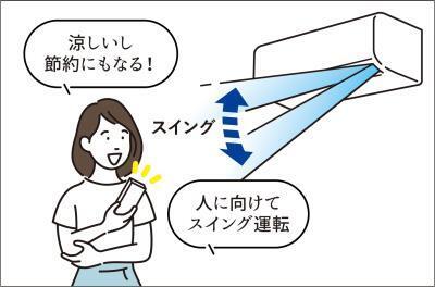 電気代や物価を意識せざるをえない状況が継続、7割が節電対策に負担