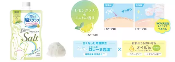 夏にぴったり！ほんのりクールタイプの『ボディスクラブ』が限定発売へ