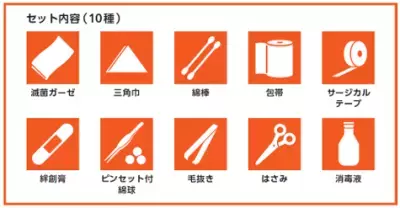 ～働く人の安心・安全と職場のBCPを支える商品を拡充～　アスクル、紙製パッケージを採用した「これがあれば安心 基本の救急セット」を本日8月5日新発売