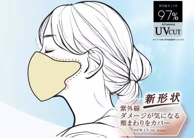 UVカット率97％と息がしやすい設計で、もっとマスクが快適に。「紫外線対策」と「通気性」を両立した立体型マスク「エアフィール立体マスク」新発売