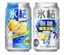 8割超が「家飲みが好き」、リラックスタイムや自分へのプチご褒美に。キリン「氷結(R)無糖」が家飲みスタイルの最新事情を発表