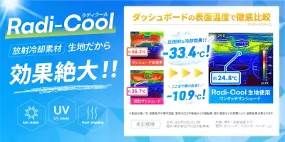 パッと開くだけで車内の暑さ対策　アルファード／ヴェルファイア・ノア／ヴォクシー専用　傘型ワンタッチサンシェードを発売