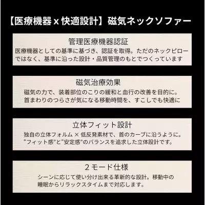 管理医療機器の力で血行改善　顎ベルトが生む「浮遊感」で至福の休息を2月20日(金)より公開中