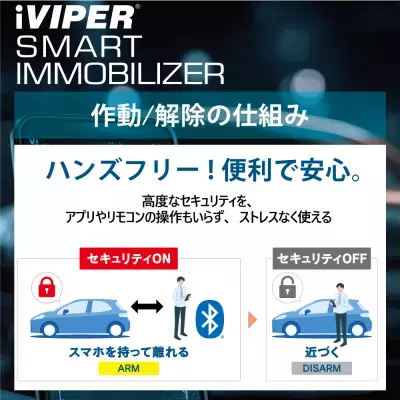 車の防犯を、もっと自然に　スマホを持つだけで、自動で守る iVIPERスマートイモビライザー5月18日(月)発売