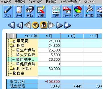 年金や損保など、１０月から保険料がアップに