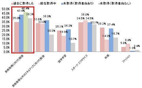 パパが育休取ってもいいじゃない！ 男性の育児休暇取得ってどうなの？
