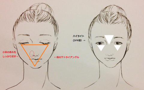 時間がない朝、綺麗に見える時短メイク術　コツ4つ！