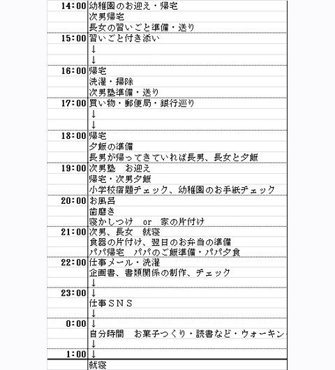 教えて！ 働くママのタイムスケジュール vol.1　宮城明子さん【後編】