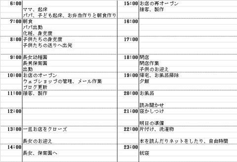 教えて！ 働くママのタイムスケジュール vol.2　宿野沙妃さん