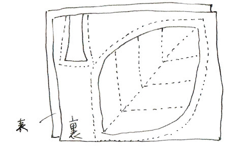 赤ちゃんの写真に使える！ 毛布をリメイクした葉っぱ型マットの作り方