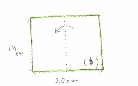 衣替えに大活躍、赤ちゃんにも安心なハーブで防虫対策