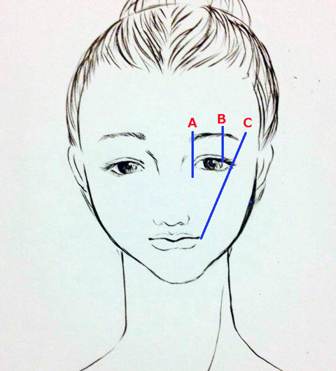眉の書き方・整え方　流行のナチュラル太眉を作るコツ