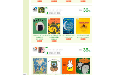 子供が読書好きになる!? 新しい本との出会いが楽しみになる　読書メーター