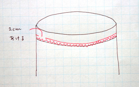 型紙なしのザックリ洋裁で、赤ちゃん用レギンスを手作りしてみよう！