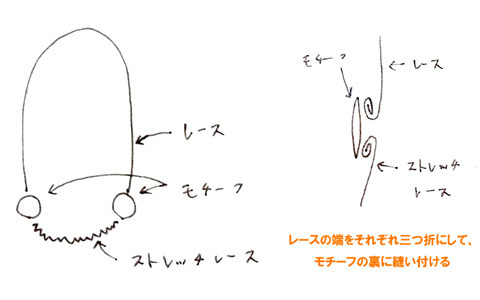 母乳育児中のコーディネートに、便利でかわいいオーガニックレースの授乳ネックレス