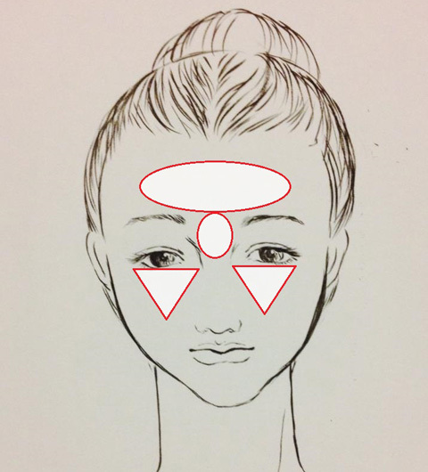 流行のBBクリームとCCクリーム、私に合うのはどっち？