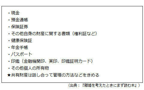 離婚前に別居する時の注意点3つ（「離婚」が頭をかすめた時に…特集2 ）