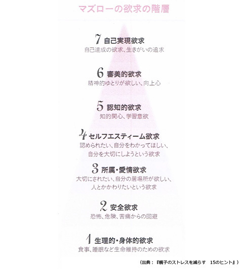 ママに必須　ストレスマネジメントの4つのステップ・その1(親子のストレスを減らすヒント特集2）