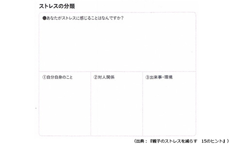 ママに必須　ストレスマネジメントの4つのステップ・その2(親子のストレスを減らすヒント特集3）