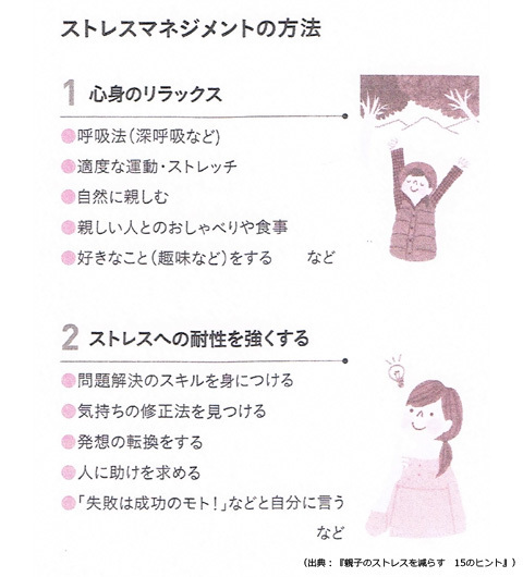 ママに必須　ストレスマネジメントの4つのステップ・その2(親子のストレスを減らすヒント特集3）