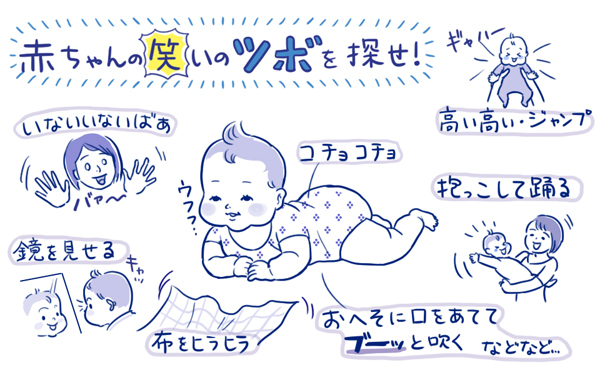 「赤ちゃんってどんなことで笑うの？」 栗生ゑゐこの赤ちゃんカルタVol.1