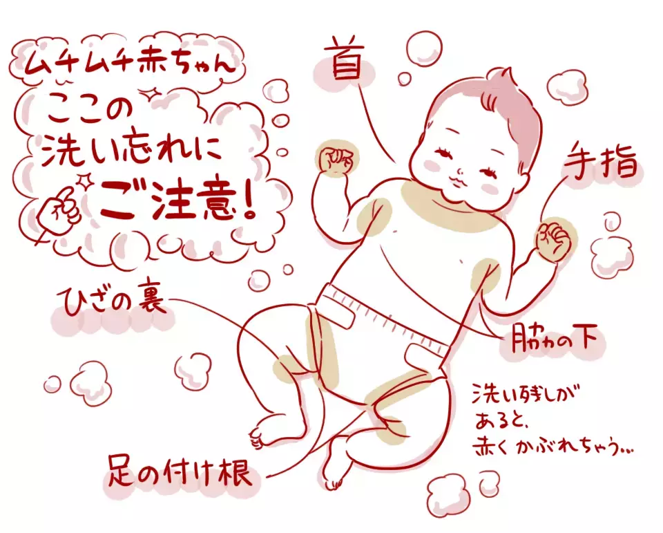 「赤ちゃんが密かにしていること」 栗生ゑゐこの赤ちゃんカルタVol.12