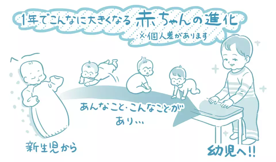 「赤ちゃんは、進みたいのに遠ざかる」 栗生ゑゐこの赤ちゃんカルタVol.13