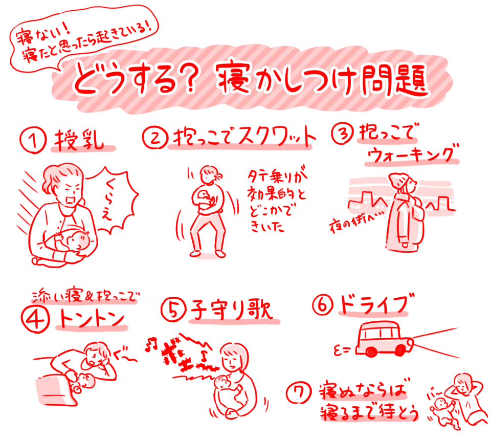 赤ちゃんの背中のセンサー問題 栗生ゑゐこの赤ちゃんカルタvol 14 ウーマンエキサイト