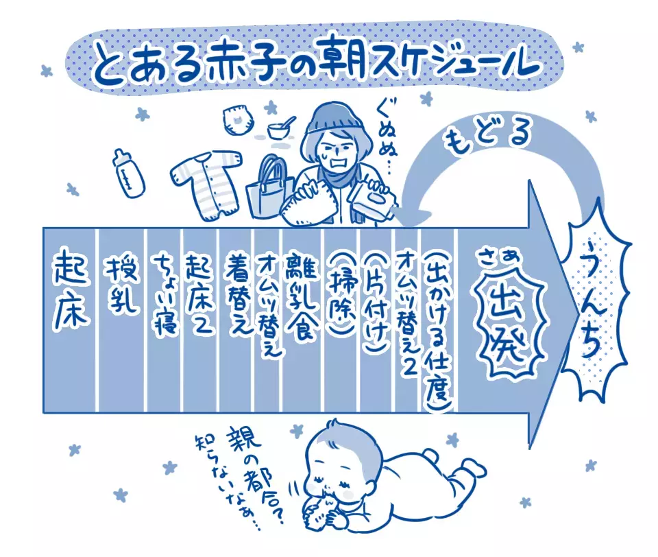 「急いでいるときに限って…どうにもならない赤ちゃんのアノ事情」 栗生ゑゐこの赤ちゃんカルタVol.22