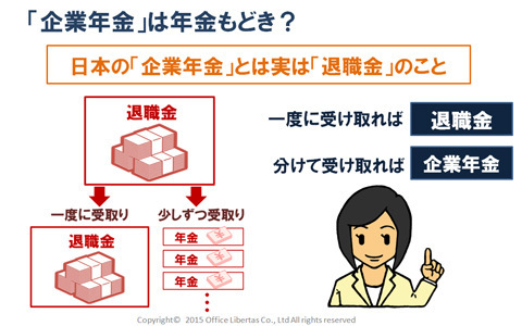企業年金はいくらもらえる？ 理解するためのポイント3つ（ママでもわかる年金特集4）