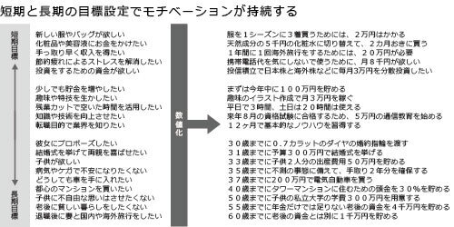 副業を始めようとする人が陥りやすい失敗とその対策3つ（副業の達人に聞く、育児の合間に稼げる副業特集 Vol.6）
