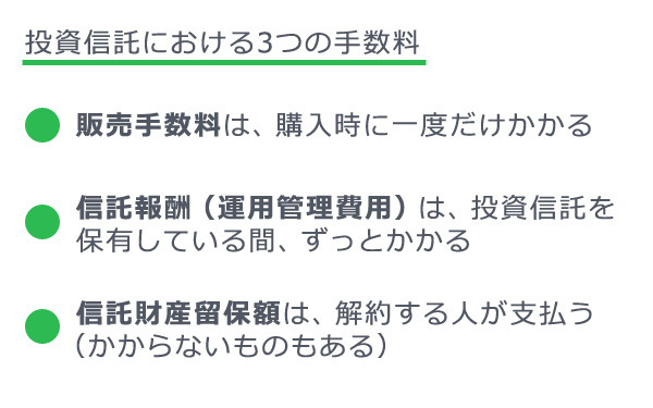投資信託のしくみを知ろう（普通のママでもできる投資 Vol.13）