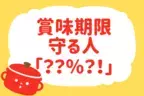 「賞味期限」は守る？【教えて！ みんなの衣食住「みんなの暮らし調査隊」結果発表 第18回】