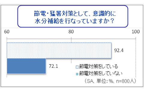 あなたの家は大丈夫？　期限切れした水、なんと一部世帯だけで14億円以上も