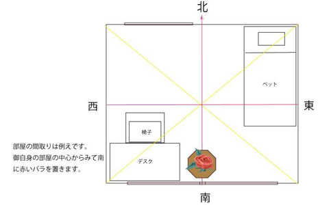 誰にも言えない悩みから解放！ 一輪挿し風水占い