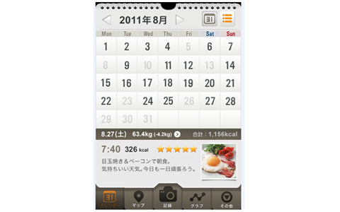 ダイエット女子の強い味方！　話題の食事レコーディングアプリとは