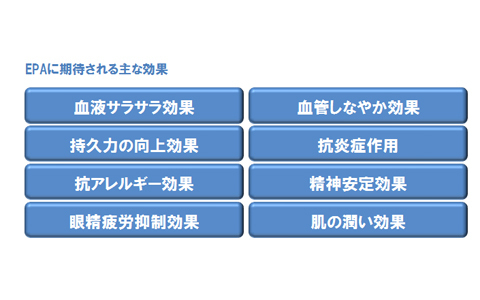花粉症の人に朗報？　症状を軽減できるかもしれない食べ物とは