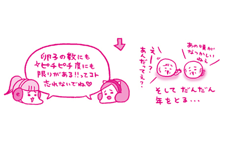 私たちの卵子も「老化」するって本当？！