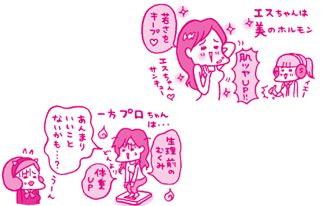 女性ホルモンの分泌はスプーン1杯分、バランスが崩れると大変ってホント？！