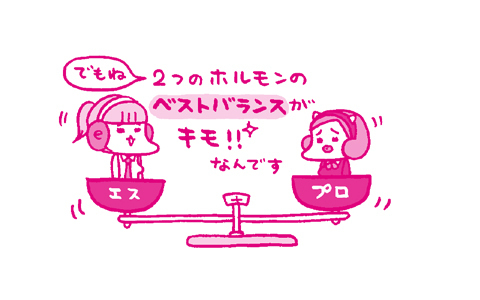 女性ホルモンの分泌はスプーン1杯分、バランスが崩れると大変ってホント？！