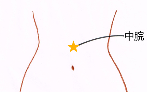 飲み会三昧のときに覚えておきたい、胃腸対策3つ