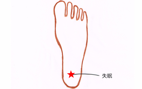 年末年始の旅行でお役立ち、らくらく時差ぼけ対策