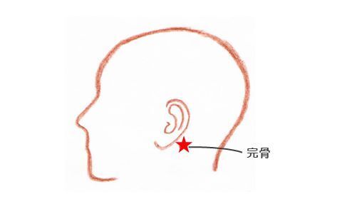 「大切な人が疲れている」と感じたら、私ができる簡単な２つのこと